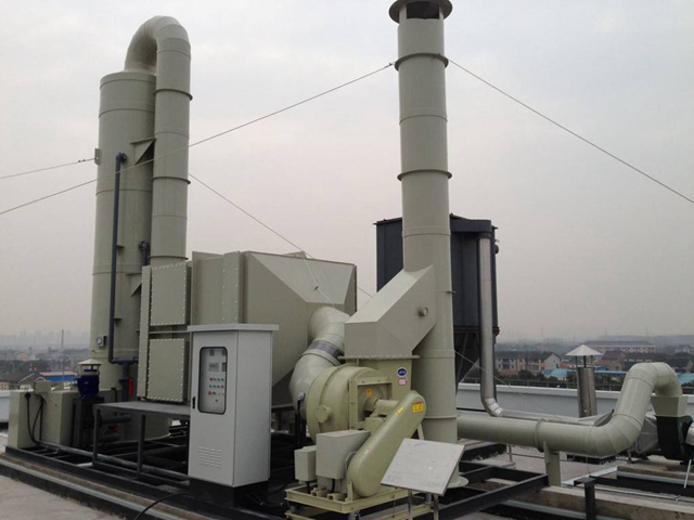 環(huán)保行業(yè)